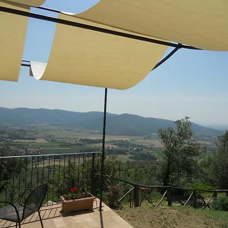 Βίλα Casale Della Torre