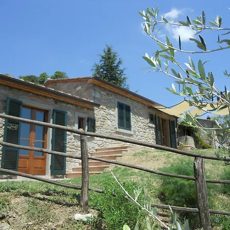 Casale Della Torre Βίλα *